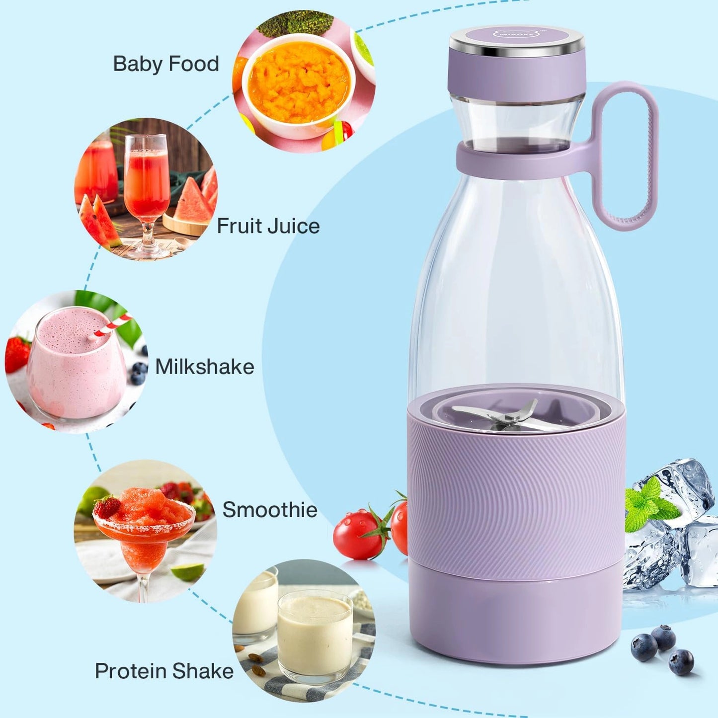 Traverl Portable Mini Juice Blender
